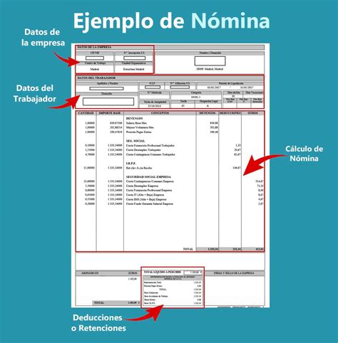 mobo nómina.